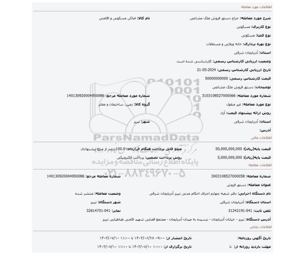 مزایده، دستور فروش ملک مشاعی