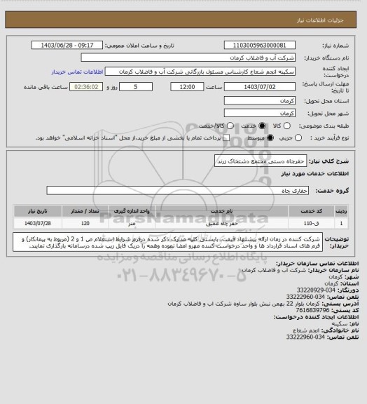 استعلام حفرچاه دستی مجتمع دشتخاک زرند