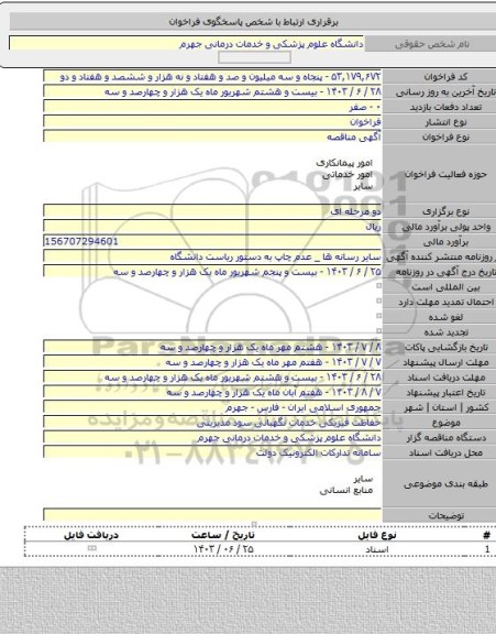 مناقصه, حفاظت فیزیکی خدمات نگهبانی  سود مدیریتی