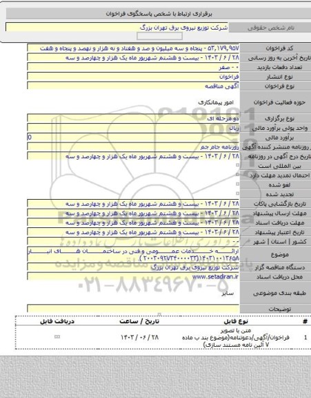 مناقصه, ارائه خدمات عمومی و فنی در ساختمان های انبار ۱۴۰۳۱۰۰۱۳۶۵۸(۲۰۰۳۰۹۲۷۳۴۰۰۰۰۳۳ )