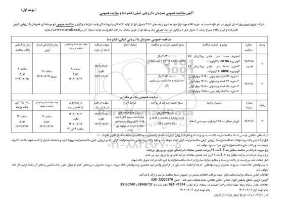 مناقصه و مزایده خرید 100.000 متر هادی روکش دار cc آلومینیوم 20 hyena کیلوولت ....