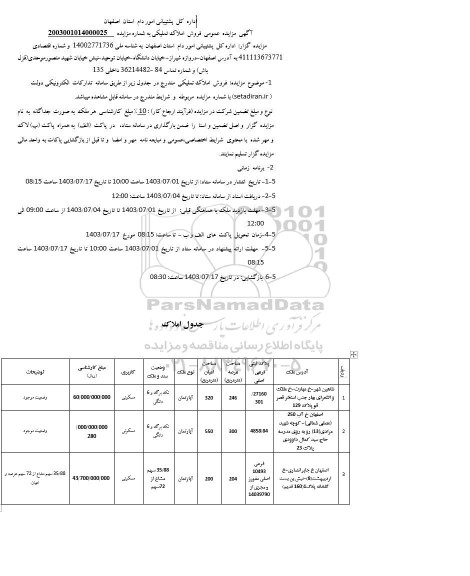 مزایده فروش املاک تملیکی 