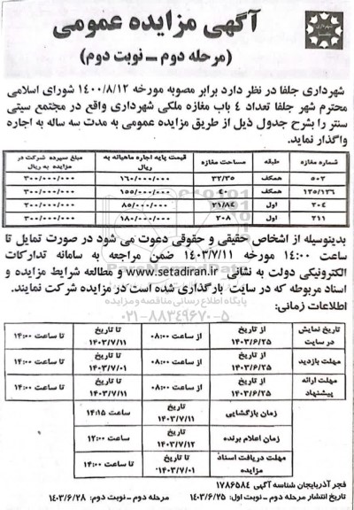 مزایده تعداد 4 باب مغازه ملکی - نوبت دوم 