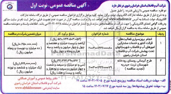 مناقصه انجام برون سپاری فعالیت های قرائت کنتور و خدمات مشترکین ...