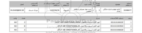 استعلام اثاثیه ولوازم اداری،خانگی وانبار