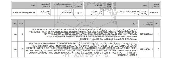 استعلام انواع شیرها واکچویتورهای ابزاردقیقی وقطعات مربوطه