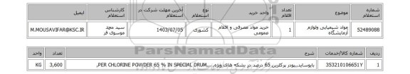 استعلام مواد شیمیایی ولوازم آزمایشگاه