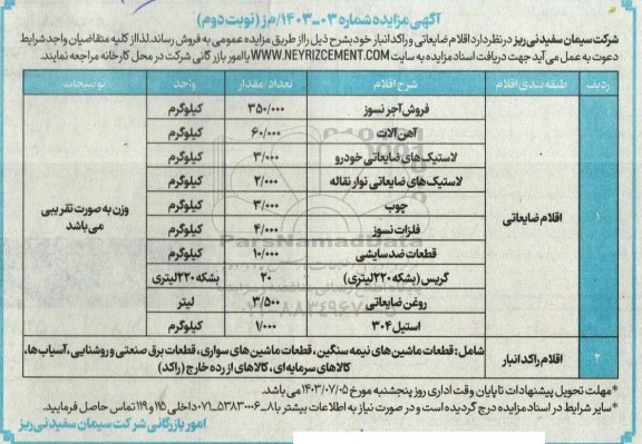 مزایده فروش اقلام ضایعاتی و راکد انبار 