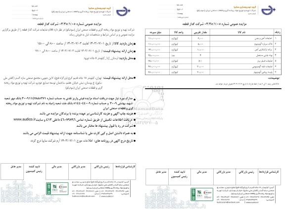 مزایده عمومی اقلام ضایعات شرکت گداز قطعه