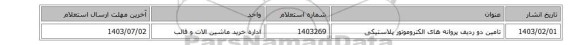 تامین دو ردیف پروانه های ‎الکتروموتور‏ ‎پلاستیکی‏