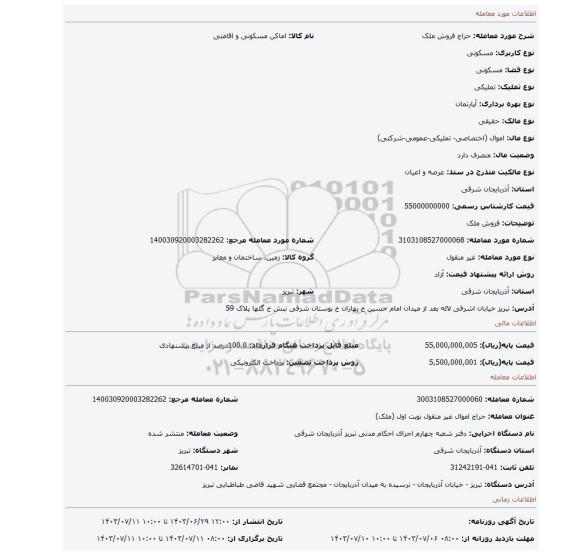 مزایده، فروش ملک