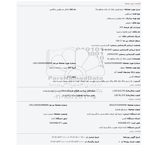 مزایده، فروش ملک (در ازای محکوم به)