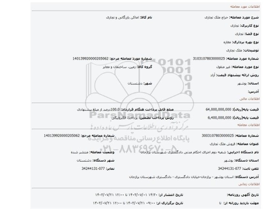 مزایده، ملک تجاری