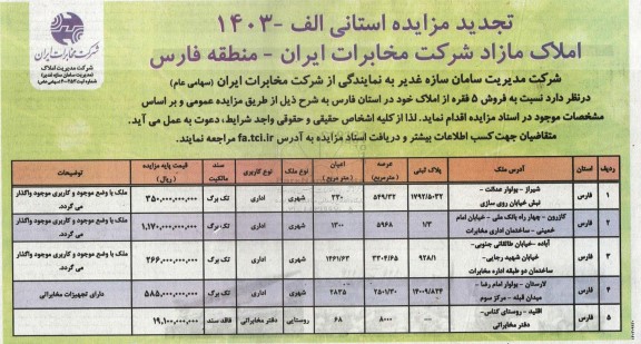 تجدید مزایده فروش پنج ملک شهری و روستایی با کاربری اداری و دفتر مخابراتی 