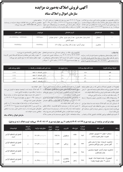 مزایده یکصد و بیست و چهارمین مزایده کتبی سراسری املاک و مستغلات 