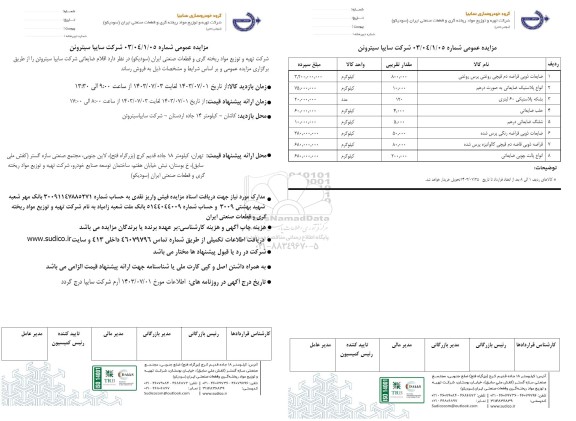 مزایده عمومی اقلام ضایعاتی شرکت سایپا سیتروئن