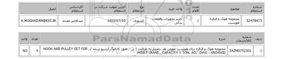 استعلام مجموعه هوک و قرقره هویست