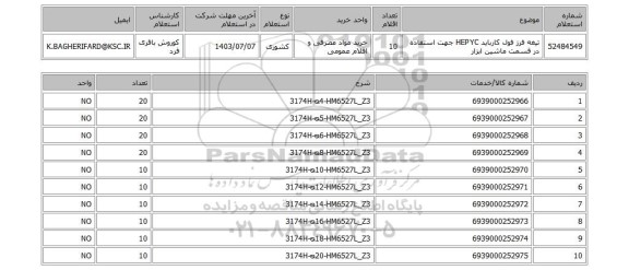 استعلام تیغه فرز فول کارباید HEPYC جهت استفاده در قسمت ماشین ابزار