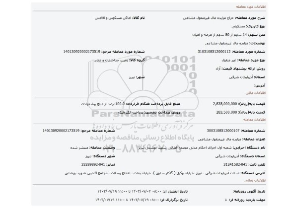 مزایده، مزایده مال غیرمنقول مشاعی