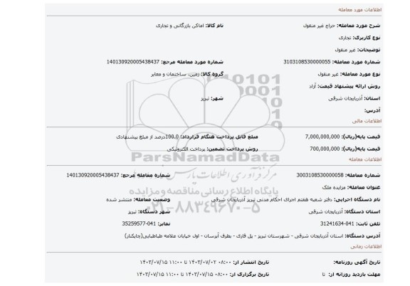 مزایده، غیر منقول