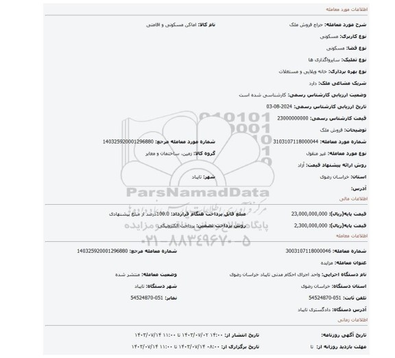 مزایده، فروش ملک