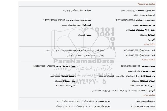 مزایده، پنج باب مغازه