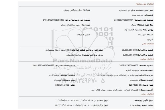 مزایده، پنج باب مغازه