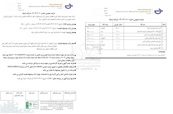 مزایده عمومی اقلام ضایعاتی شرکت زامیاد