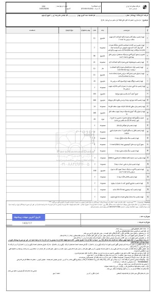 استعلام بازسازی و تعمیرات اتاق های طبقه اول مامورسرای بلوار فاز 2 