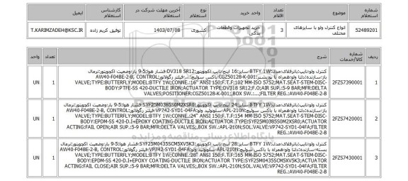 استعلام انواع کنترل ولو با سایزهای مختلف