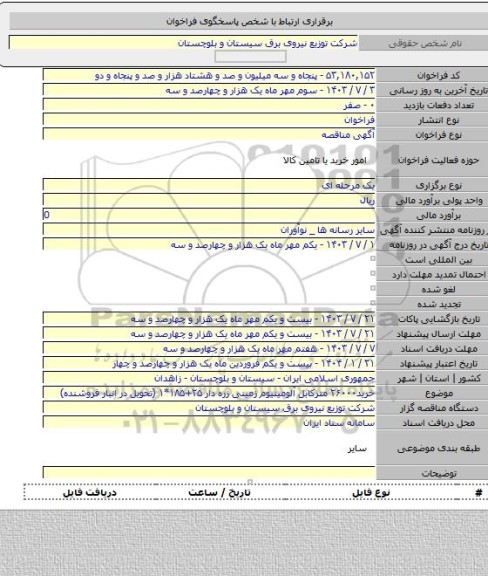 مناقصه, خرید۲۶۰۰۰ مترکابل آلومینیوم زمینی زره دار ۲۵+۱۸۵*۱ (تحویل در انبار فروشنده)