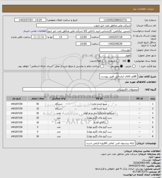 استعلام 8قلم کالای ابزاردقیق طبق پیوست