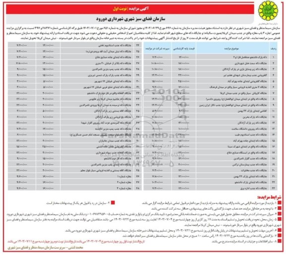 مزایده عمومی واگذاری اجاره 3 مغازه 