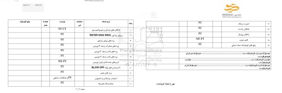 استعلام یاتاقان های ژنراتور و توربو کمپرسور ...