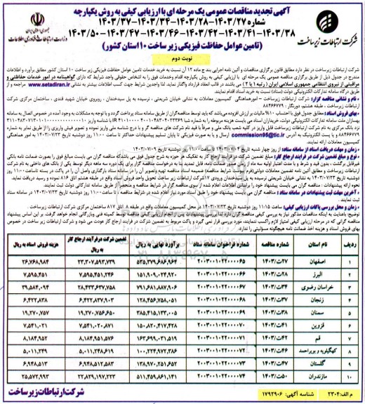 مناقصات تامین عوامل حفاظت فیزیکی زیرساخت 10 استان کشور - نوبت دوم