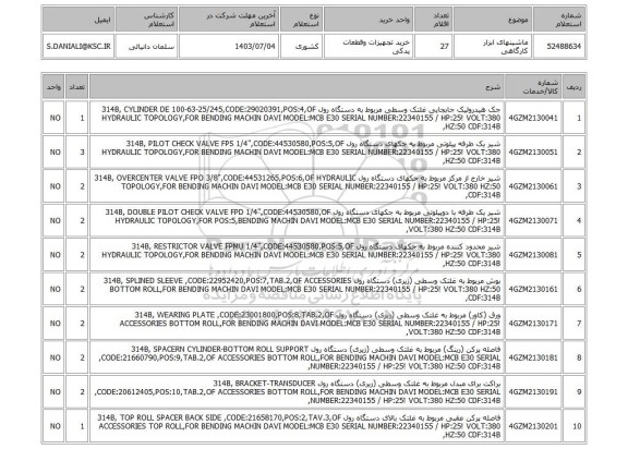 استعلام ماشینهای ابزار کارگاهی