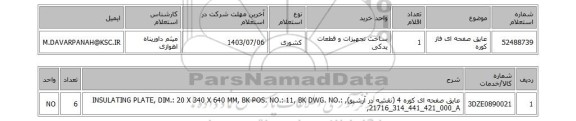 استعلام عایق صفحه ای فاز کوره