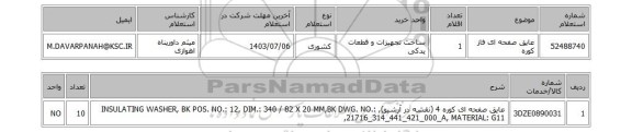 استعلام عایق صفحه ای فاز کوره