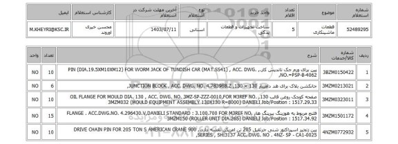 استعلام قطعات ماشینکاری