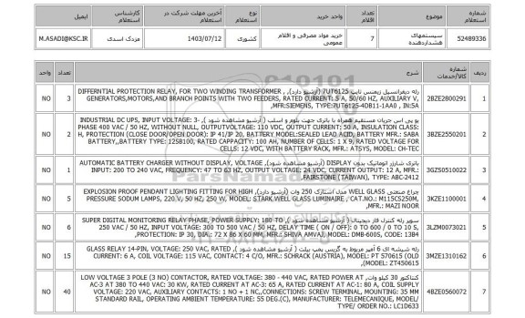 استعلام سیستمهای هشداردهنده