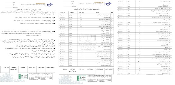 مزایده عمومی اقلام ضایعاتی شرکت مگاموتور 