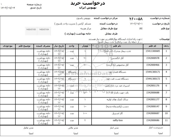 استعلام خرید تخت بیمار متحرک...