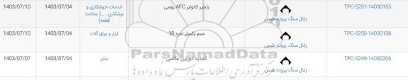 استعلام زنجیر کانوایر AFC روسی...