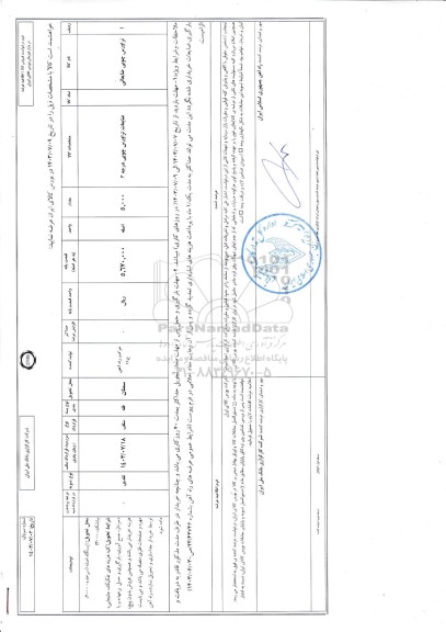 استعلام تراورس چوبی ضایعاتی درجه 2