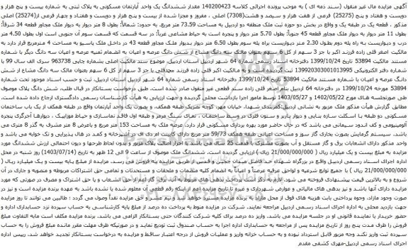 مزایده ششدانگ یک واحد آپارتمان مسکونی به پلاک ثبتی به شماره بیست و پنج هزار و دویست و هفتاد و پنج 