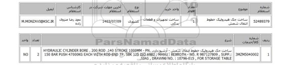 استعلام ساخت جک هیدرولیک خطوط انتقال شمش