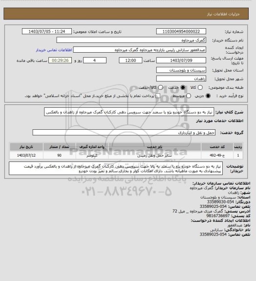 استعلام نیاز به دو دستگاه خودرو پژو یا سمند جهت سرویس دهی کارکنان گمرک میرجاوه از زاهدان و بالعکس