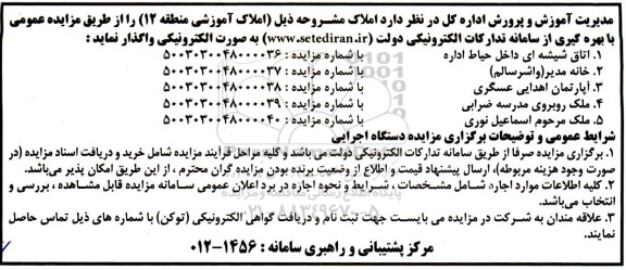 مزایده واگذاری املاک شامل: اتاق شیشه ای داخل حیاط اداره، خانه مدیر و....