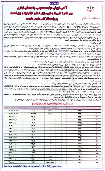 مزایده فروش 18 واحد تجاری مجتمع طوس متراژ زیربنا از 10.55 تا 42.32 مترمربع- نوبت دوم