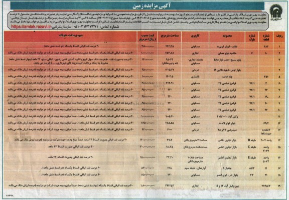 مزایده تعدادی زمین